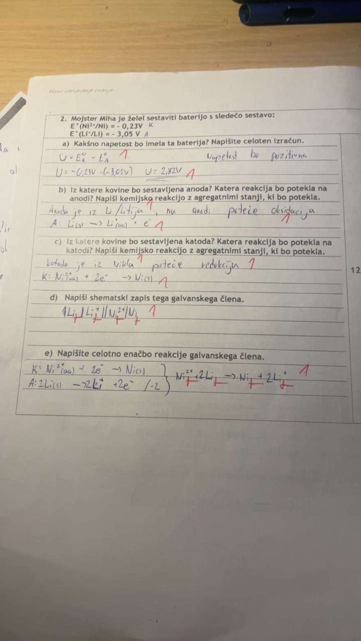 galvanski_clen_1.jpg